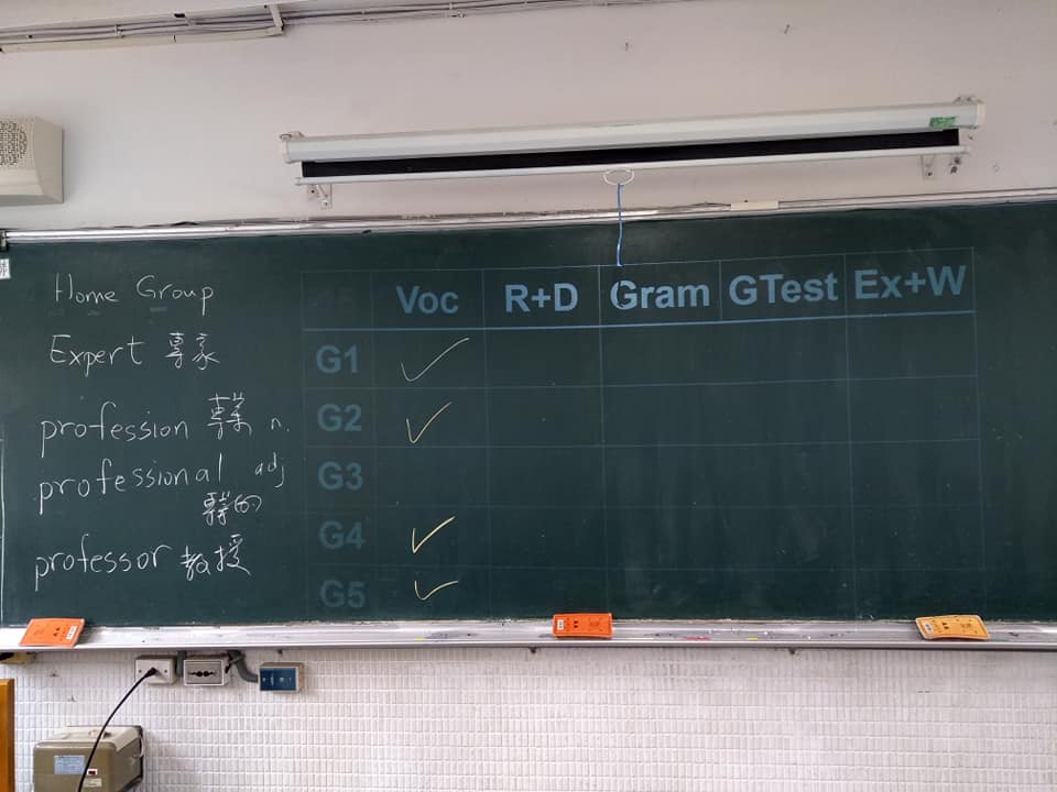 教室黑板投影任務進度表