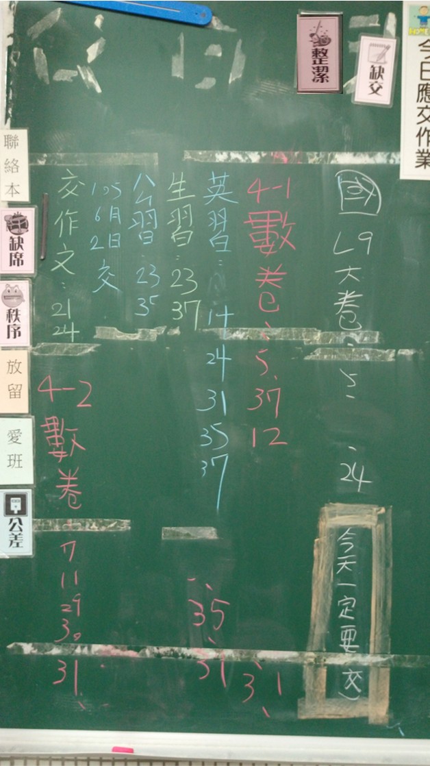 作業缺交名單