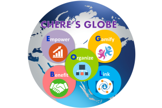 CHERE'S GLOBE