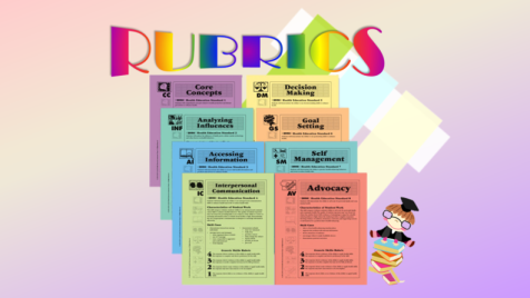 多元評量之評量規準（Rubrics）